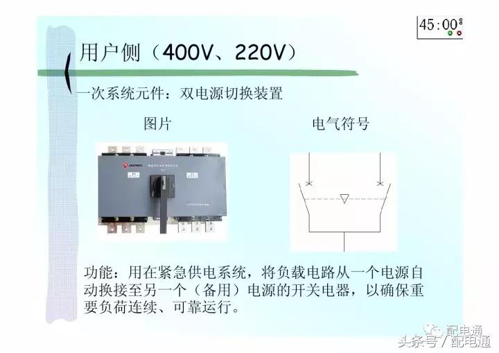 地下室配电平面图符号详解,高压配电电气符号图标大全
