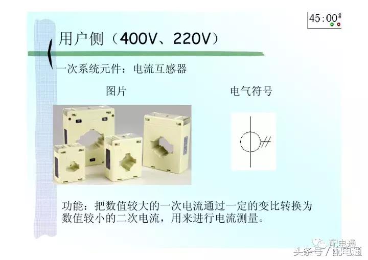 地下室配电平面图符号详解,高压配电电气符号图标大全