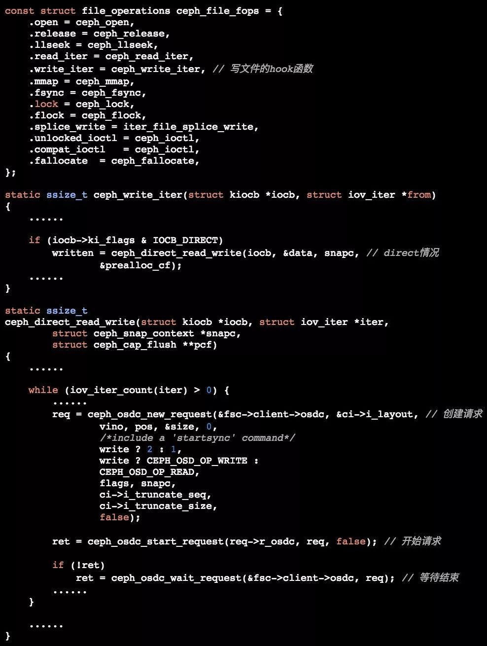 cephfs搴旂敤鍦烘櫙,cephfs瀹炵幇鍘熺悊
