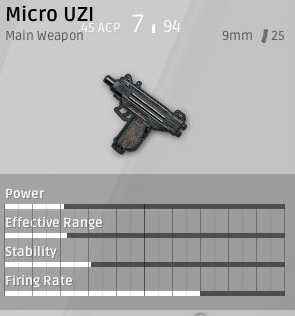 绝地求生武器冲锋枪大全,绝地求生冲锋枪械排行