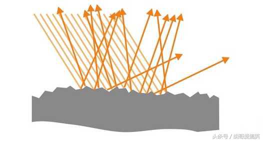 汽车镀膜镀晶打蜡最好用什么,汽车封釉和打蜡和镀晶区别