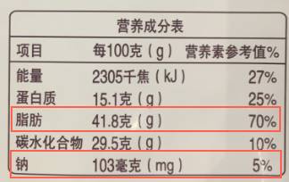 教你如何挑选“好坚果”，这样的坚果才是健康有益的
