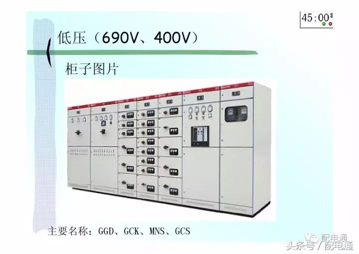 地下室配电平面图符号详解,高压配电电气符号图标大全