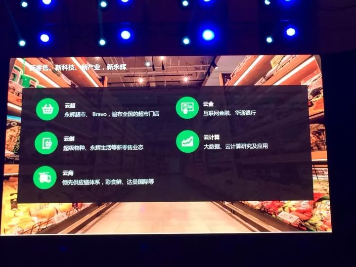 永辉超市转型策略,永辉转型新零售发展存在的问题