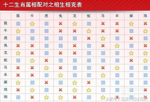 怎样挑选车牌号码数字字母组合,怎样挑选车牌号码