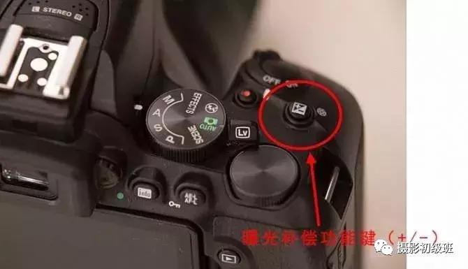 相机各个东西的作用,相机里面哪些好玩的功能