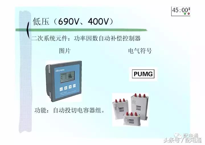 地下室配电平面图符号详解,高压配电电气符号图标大全