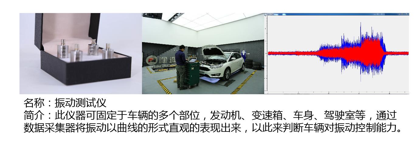 1.0t思域才是神车,思域1.5t是什么级车