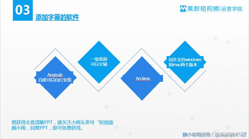 短视频如何批量加字幕?专业团队倾囊相授,2招教你提升效率!