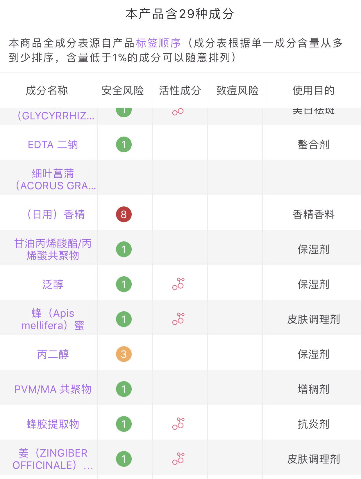 贴片面膜和涂抹式面膜哪个更好,你用过的最好的国货面膜