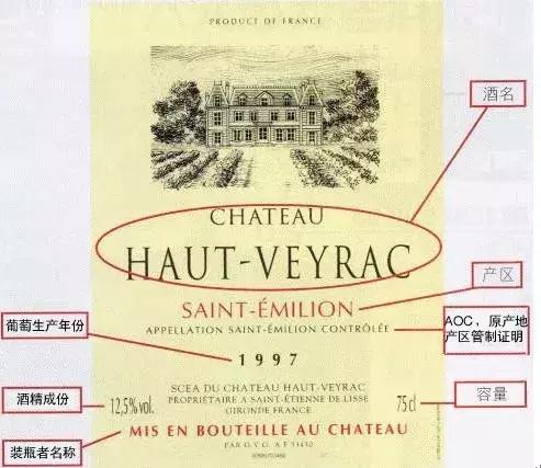 法国葡萄酒酒标需要记住的单词,有关法国葡萄酒的知识