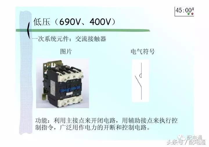 地下室配电平面图符号详解,高压配电电气符号图标大全