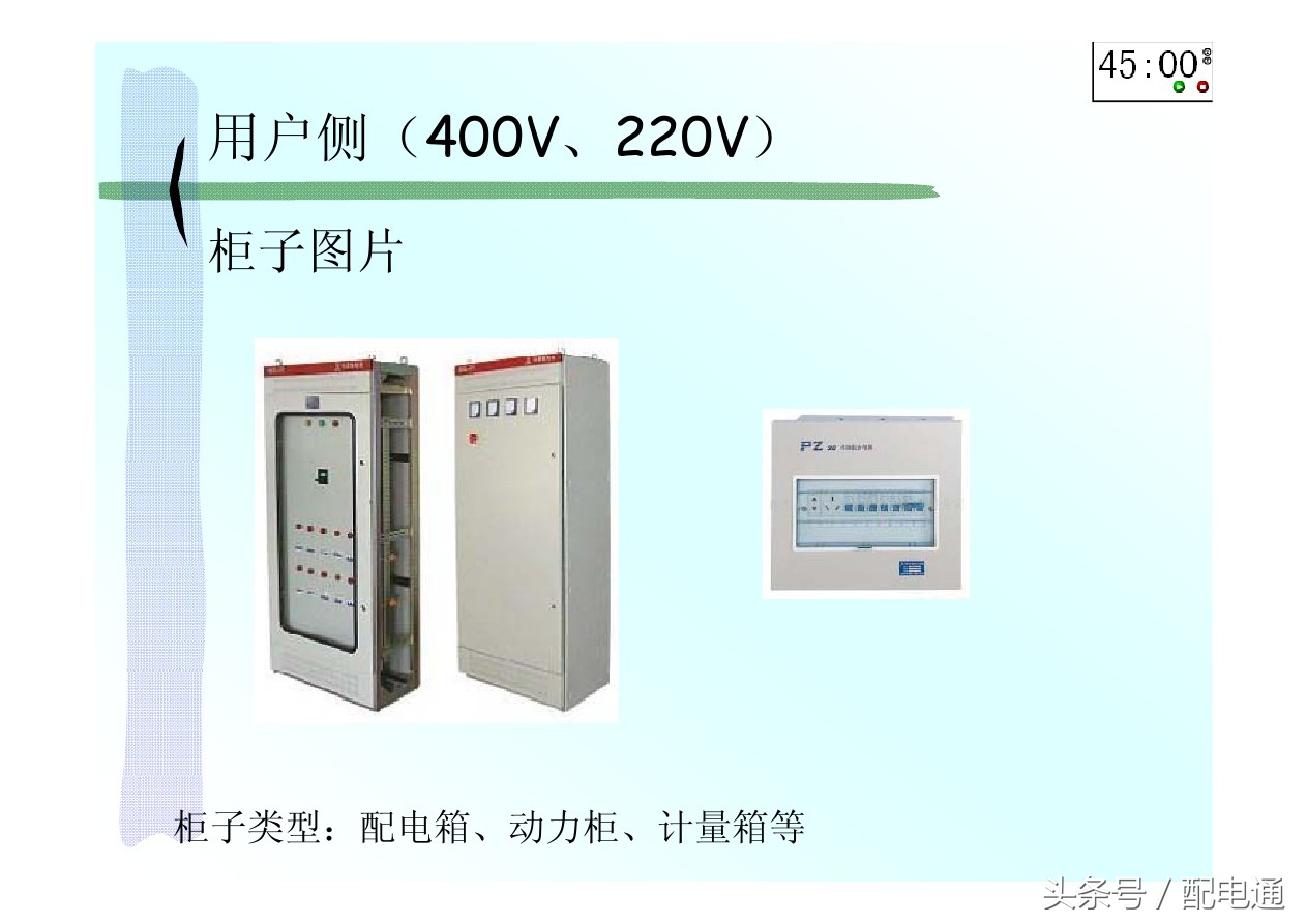 地下室配电平面图符号详解,高压配电电气符号图标大全