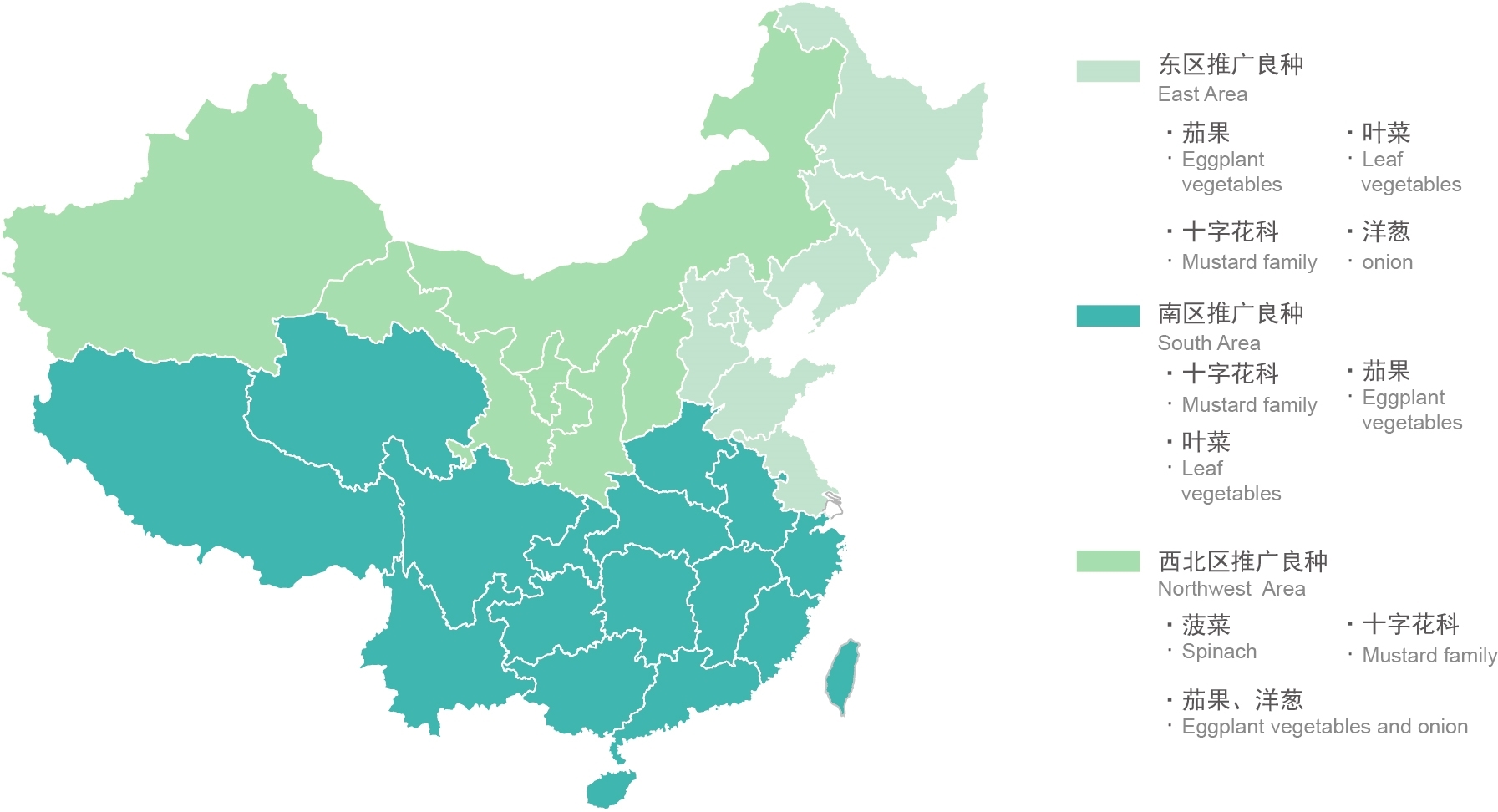 丰收有保障,丰收高产有保障