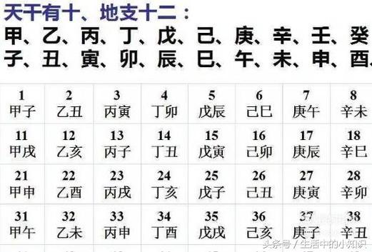 怎样挑选车牌号码数字字母组合,怎样挑选车牌号码