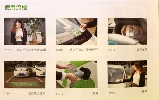 青岛有哪些共享汽车,青岛共享新能源汽车