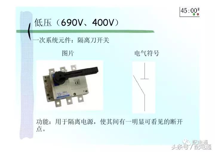 地下室配电平面图符号详解,高压配电电气符号图标大全