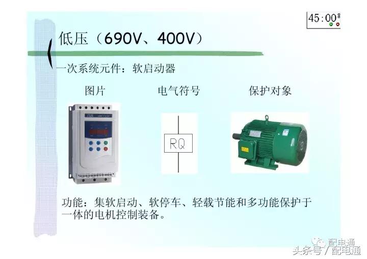 地下室配电平面图符号详解,高压配电电气符号图标大全