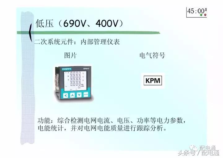 地下室配电平面图符号详解,高压配电电气符号图标大全