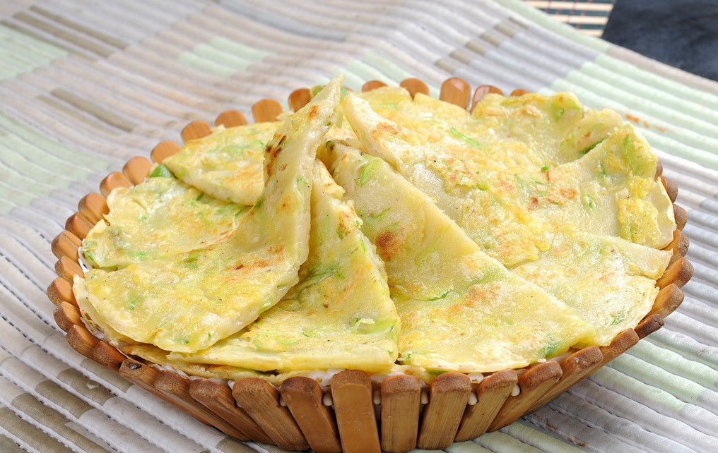 出国旅行必备的英文食物名称