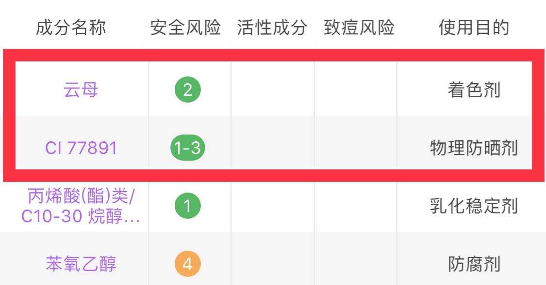 olay小白瓶精华哪一款好用,olay小白瓶哪一款美白效果最好