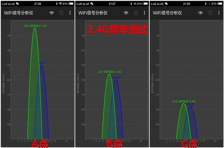 千兆路由器升级到2.5g,千兆网络升级万兆