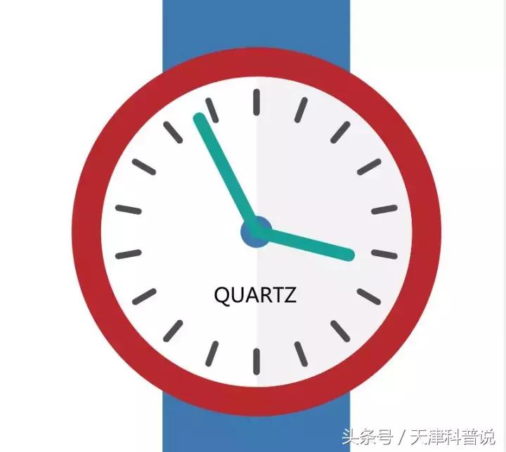 QUARTZ是什么意思,手表上面的quartz是什么意思