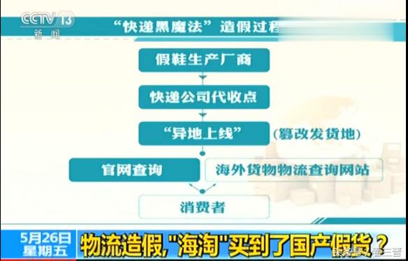 网购的东西大部分假货太多,央视曝光山西假货