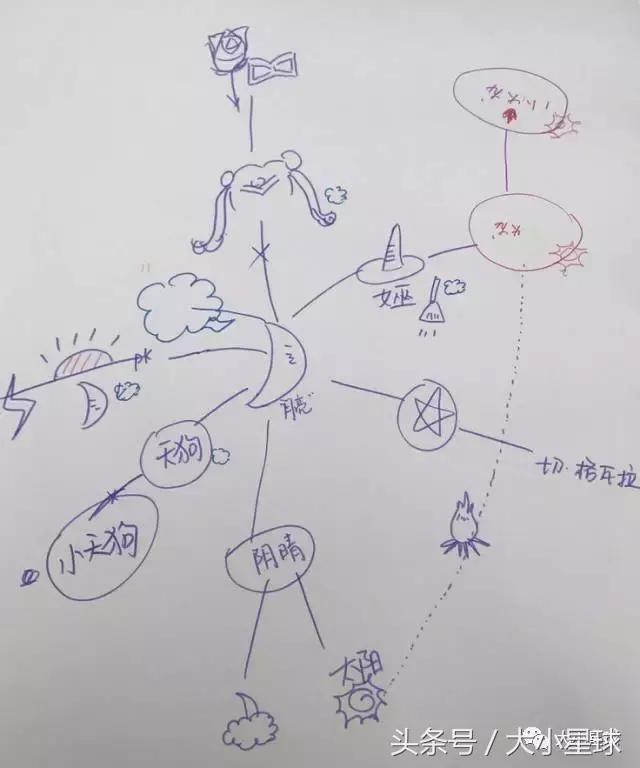 怎样和孩子分享绘本故事,怎样制作绘本3-6岁经典绘本