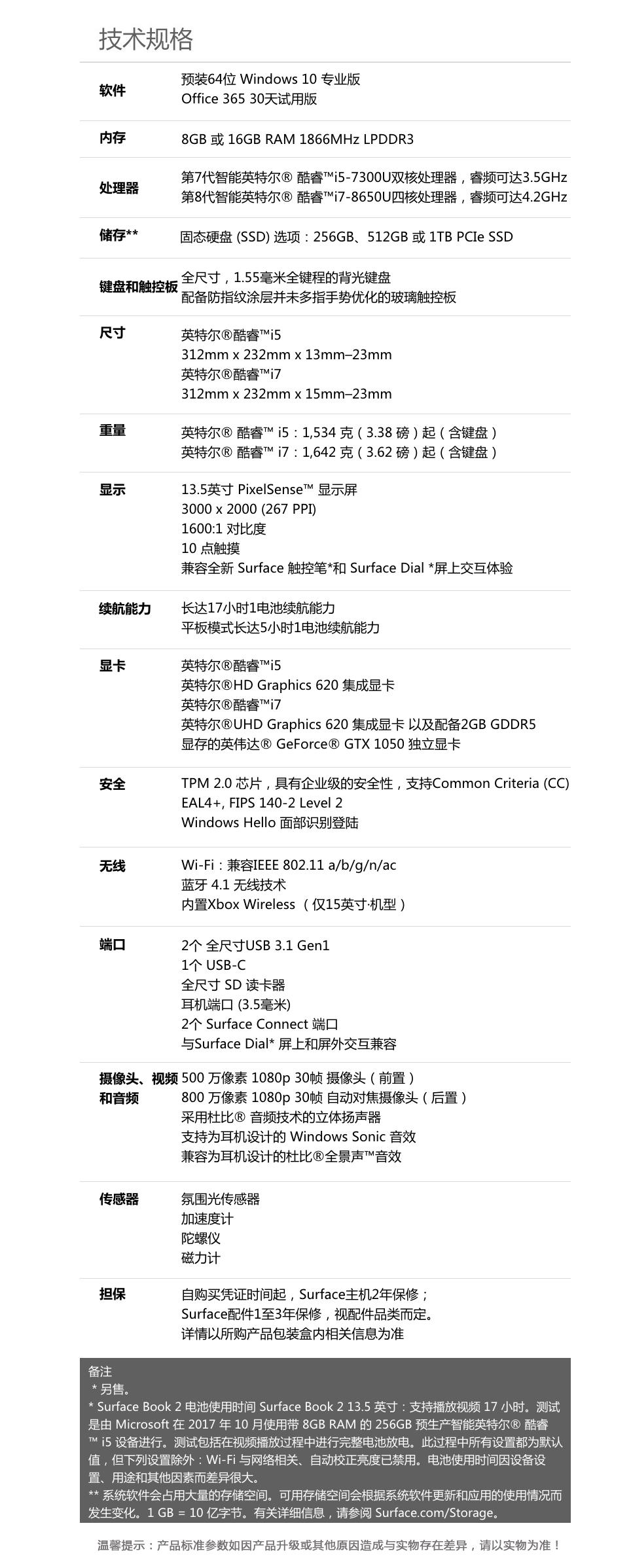 surfacebook2最新评测,微软surfacebook2测评