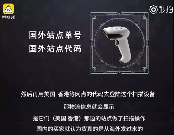 央视曝光海淘陷阱！造假过程触目惊心，你可能也中招了！