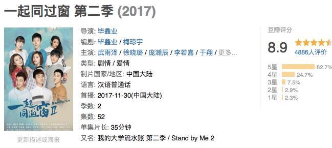 五星三网，混战国剧跨年档