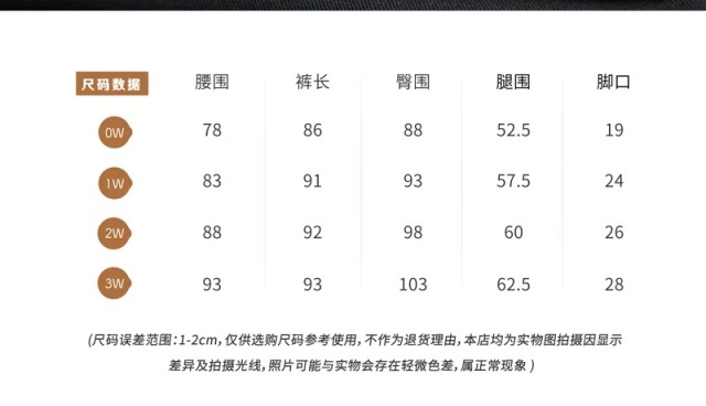 胖女孩160斤裤子,160斤胖女孩视频
