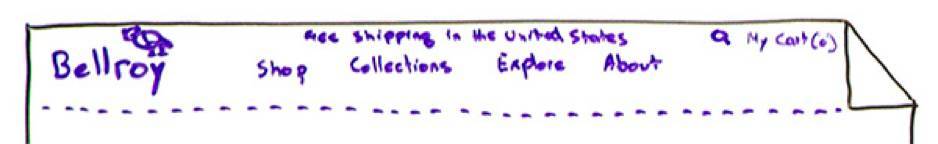 网店生意越来越差,网店生意不好时怎么办