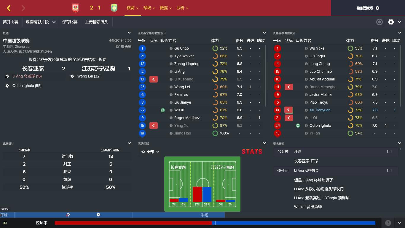 米兰圣诞树阵型,足球圣诞树阵型米兰