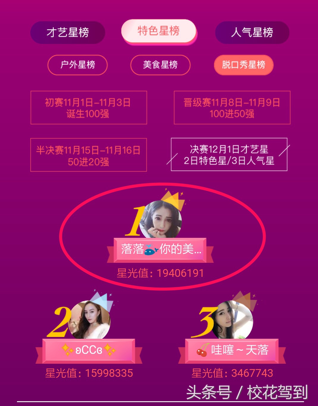 鏍¤姳椹惧埌涓撲笟缃戠孩鐩存挱,鏍¤姳椹惧埌缃戠粶鐩存挱