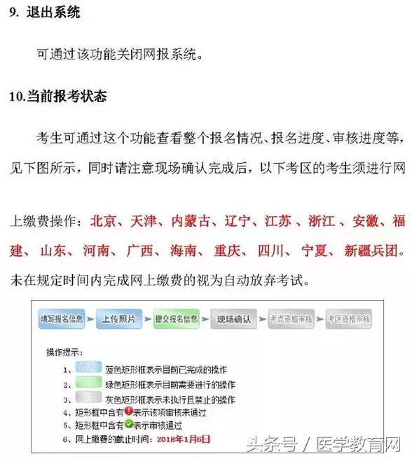 2020护士资格证考试网上报名中专,护士资格考试报名详细流程往届生
