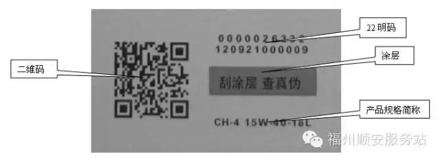 重汽专用机油真假鉴别方法,重汽曼机油怎么辨真伪