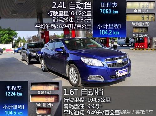 14款雪佛兰迈锐宝1.6t油耗怎么样,迈锐宝1.5t和2.0t油耗有多大差别