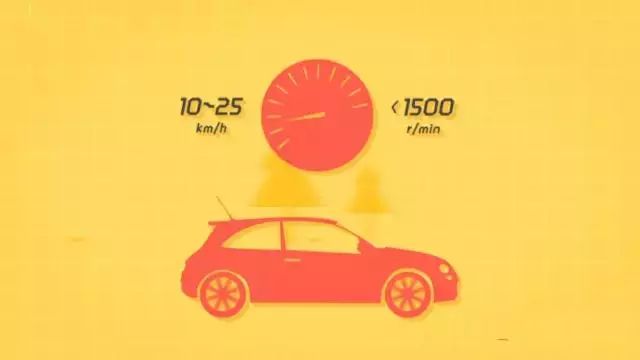 冬季汽车保养小常识,你做对了吗?