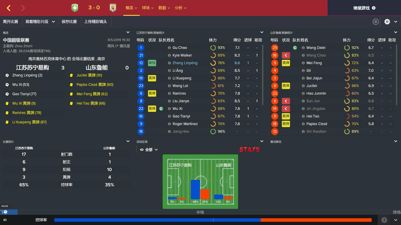 米兰圣诞树阵型,足球圣诞树阵型米兰