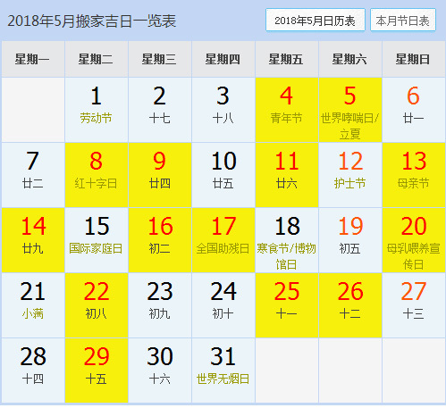 搬家入新房吉日有哪些,新房入住吉日2019