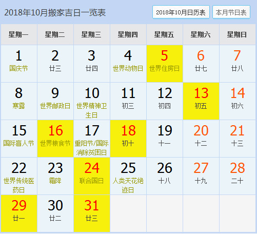 搬家入新房吉日有哪些,新房入住吉日2019