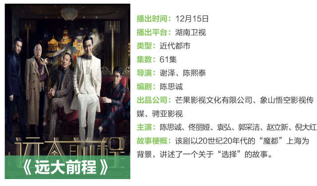 琅琊榜2司马懿当皇帝,大军师司马懿连续剧完整版解说