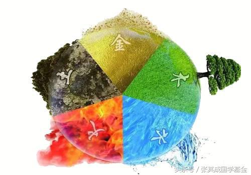 从五行就能看出体质,从五行看什么是土