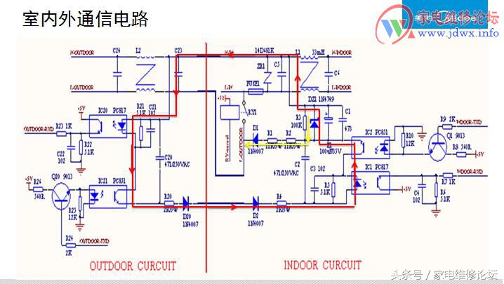 美的空调eeprom故障要怎么解决,美的空调柜机e8故障能自行恢复吗
