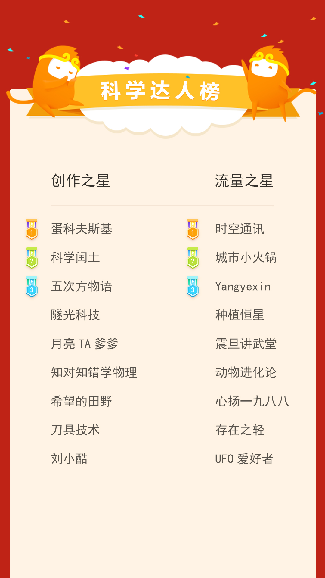 科学达人候选人,科技达人第三期