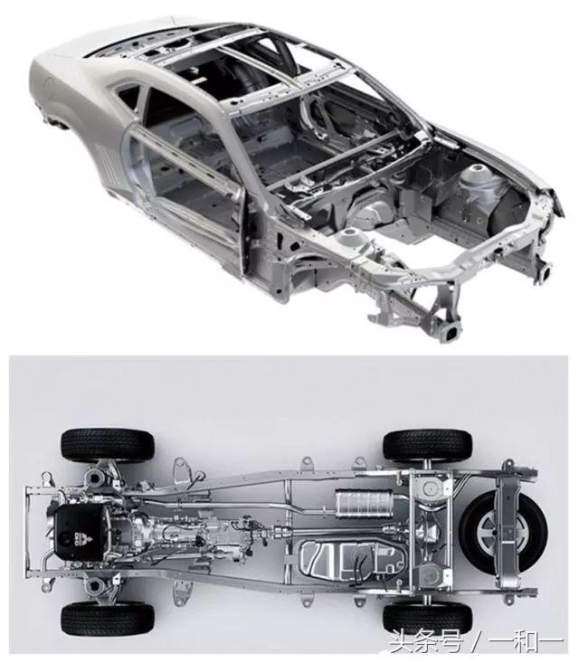 crv和哈弗车身对比,crv和哈弗对比