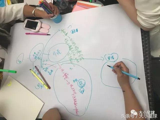 怎样和孩子分享绘本故事,怎样制作绘本3-6岁经典绘本