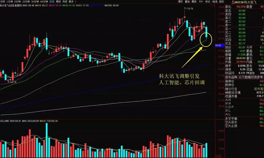 潜力股概念,潜力板块股票